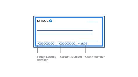 chase routing number nyc|chase bank routing number chart.